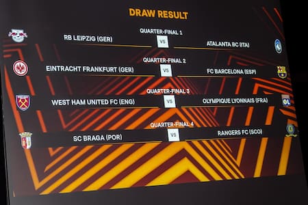 Sorteo de cuartos de final de Europa League 2022, AGENCIA EFE