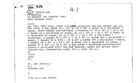 Guerra de Malvinas, documentos desclasificados