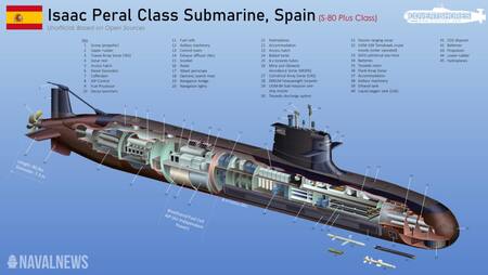 Submarino S-80 de la Armada Española. Foto: X / @NavalNews.
