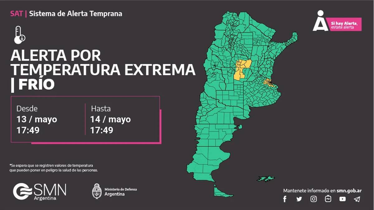 El Servicio Meteorológico Nacional (SMN) emitió una alerta por temperatura extrema. Foto: SMN.