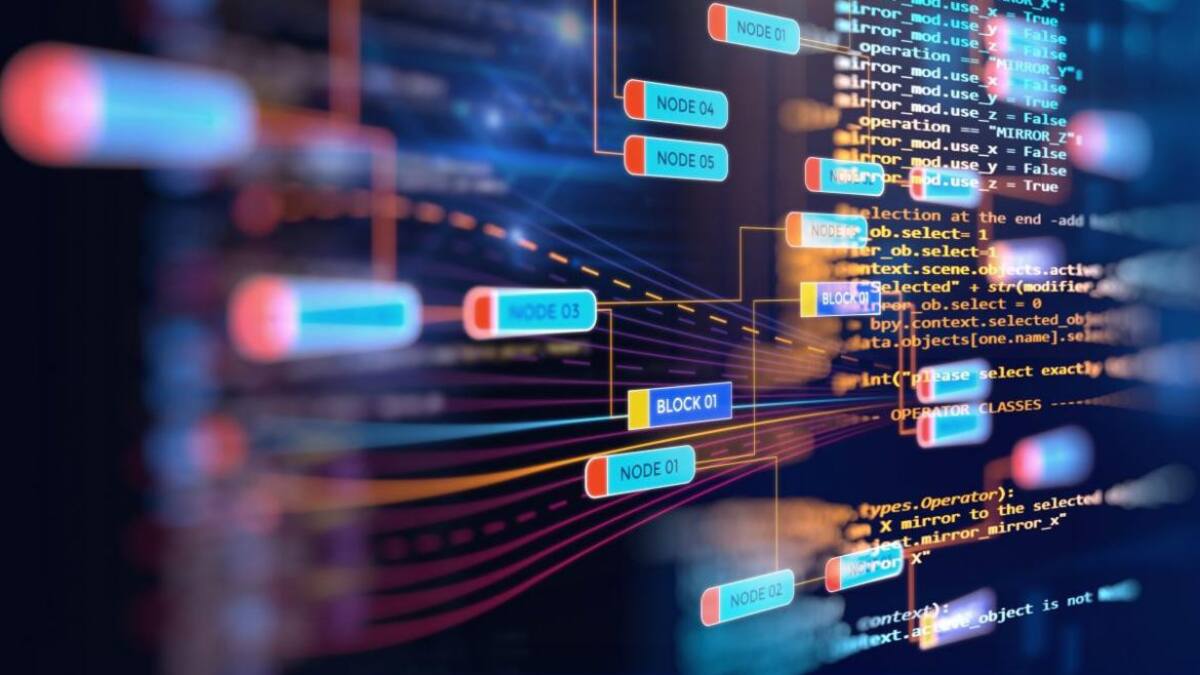 Software, tecnología