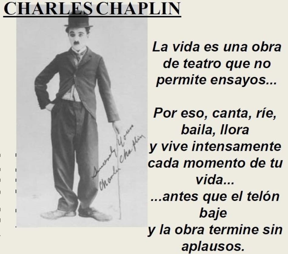 Frases del 2018 - Charles Chaplin