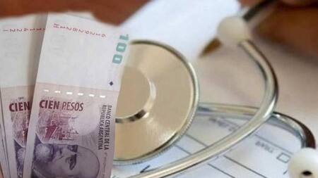 Prepagas, economía argentina