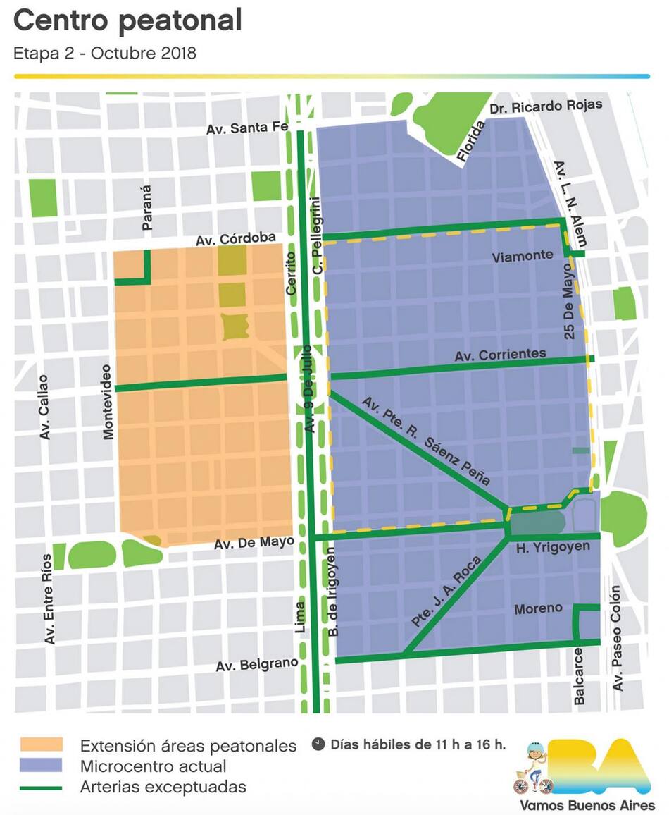 Centro Porteño - autos