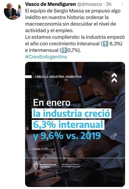 Producción Industrial