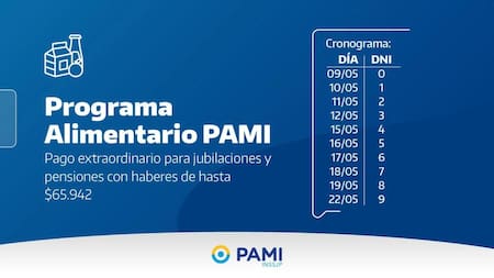 Calendario de pagos. Foto: PAMI.