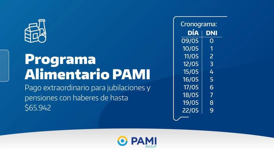 Calendario de pagos. Foto: PAMI.