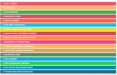 Los 17 ODS de la ONU y los colores que representan a cada uno. Foto: cgcym.org.ar