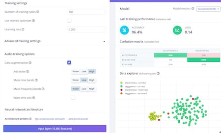 El funcionamiento del aparato diseñado por Roni Bandini. Foto: X @RoniBandini.