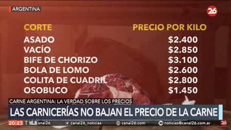 Precios de referencia de la carne.