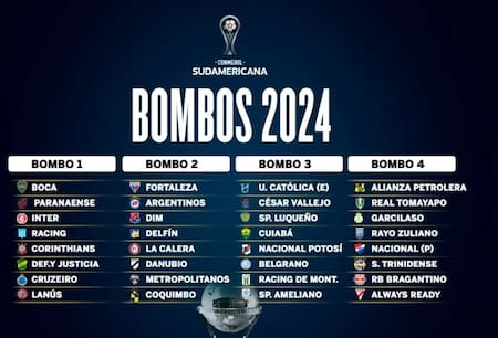 Los cuatro bombos de la Sudamericana. Foto: NA
