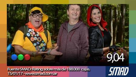 SMAD - rating domingo 15 enero 2017