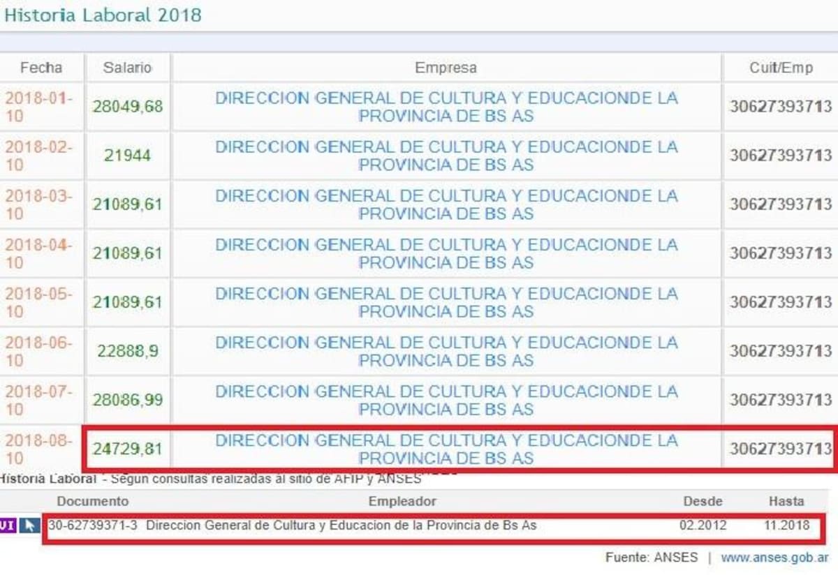 Investigación Junín - tramado de ilícitos