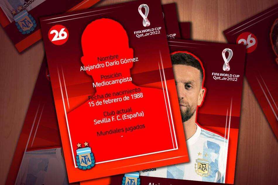 Mundial Qatar 2022, Canal 26, perfil, Alejandro Papu Gómez