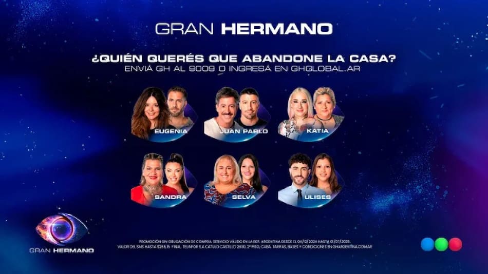 Nominados en Gran Hermano. Foto: Captura.