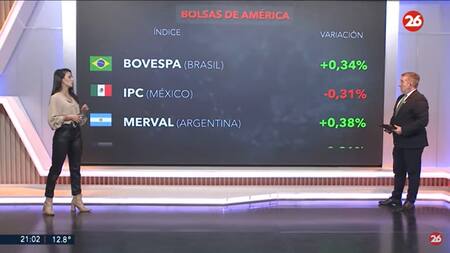 Mercados del mundo. Foto: Canal 26