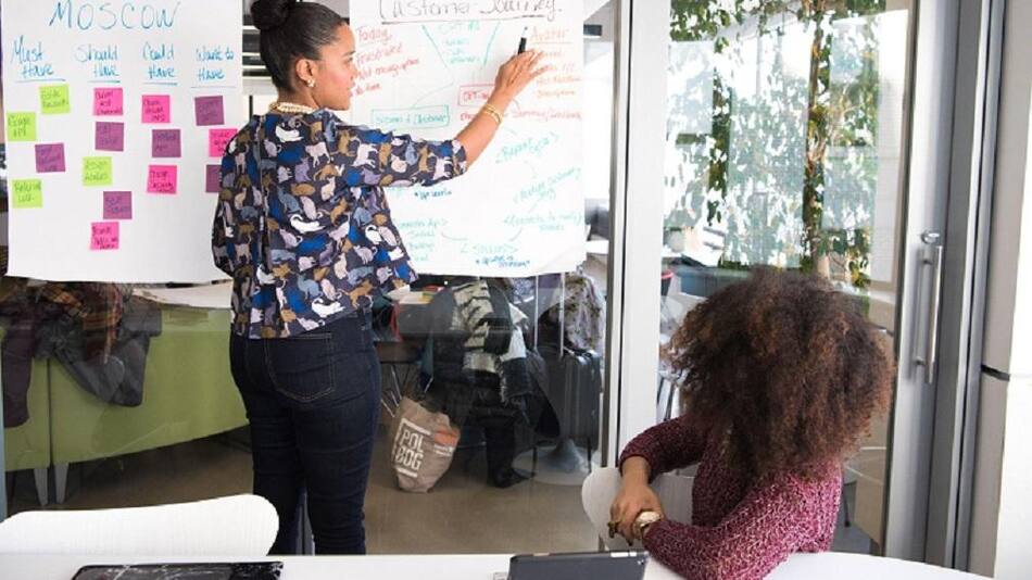 Organizador de proyectos, empresas, Foto Google