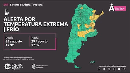 Clima en Buenos Aires. NA