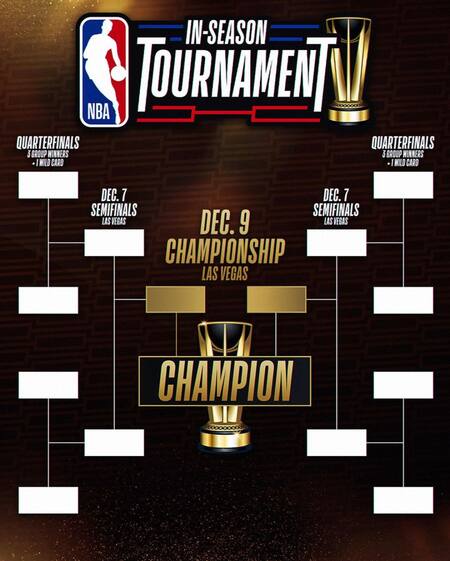 La fase final de la Copa de la NBA. Foto NBA.
