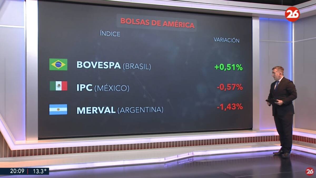 Bolsa de valores, miércoles 11 de junio de 2025. Foto: Canal 26.