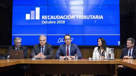 Leandro Cuccioli, AFIP, recaudación tributaria