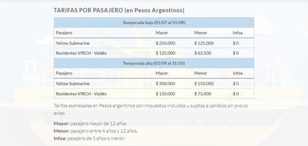 Tarifas excursión "Yellow Submarine" en Chubut. Foto: Yellow Submarine Argentina.