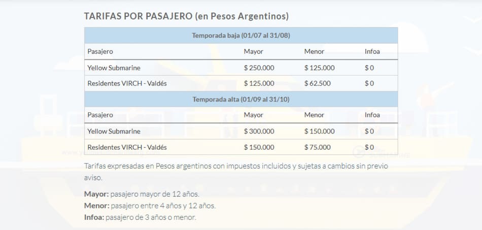 Tarifas excursión "Yellow Submarine" en Chubut. Foto: Yellow Submarine Argentina.