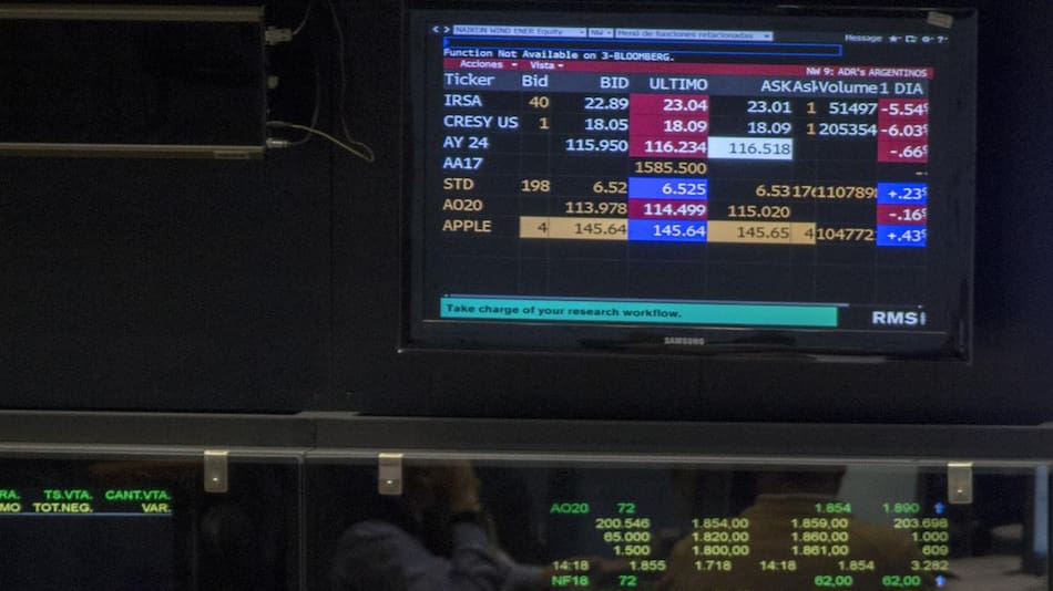 Merval - Bolsa (NA)