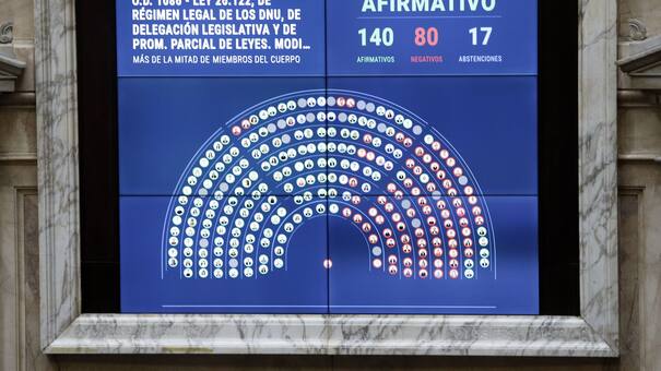 Diputados aprobó el proyecto que pone un límite al uso de los DNU, pero volverá al Senado por un punto clave