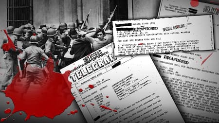 24 de marzo de 1976, golpe militar, dictadura militar en Argentina, documentos de Estados Unidos