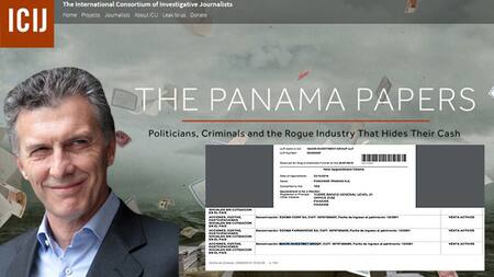 Macri - Panamá Papers