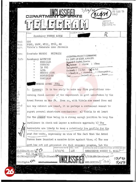 Documento desclasificado, Embajada de EE.UU. en Argentina, golpe militar de 1976