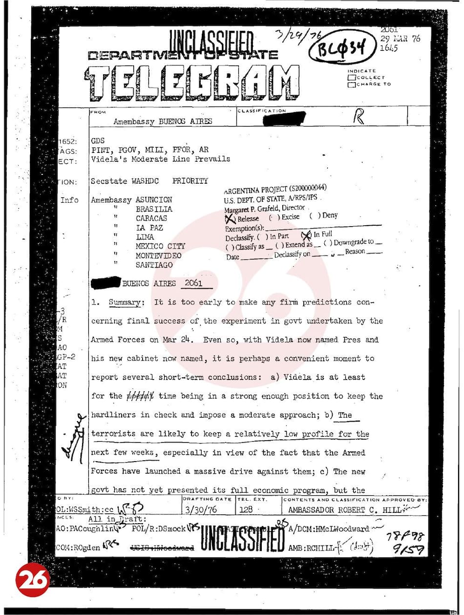 Documento desclasificado, Embajada de EE.UU. en Argentina, golpe militar de 1976