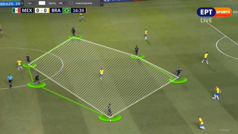 InStat, tecnología para Directores Técnicos. Foto: Captura de video.