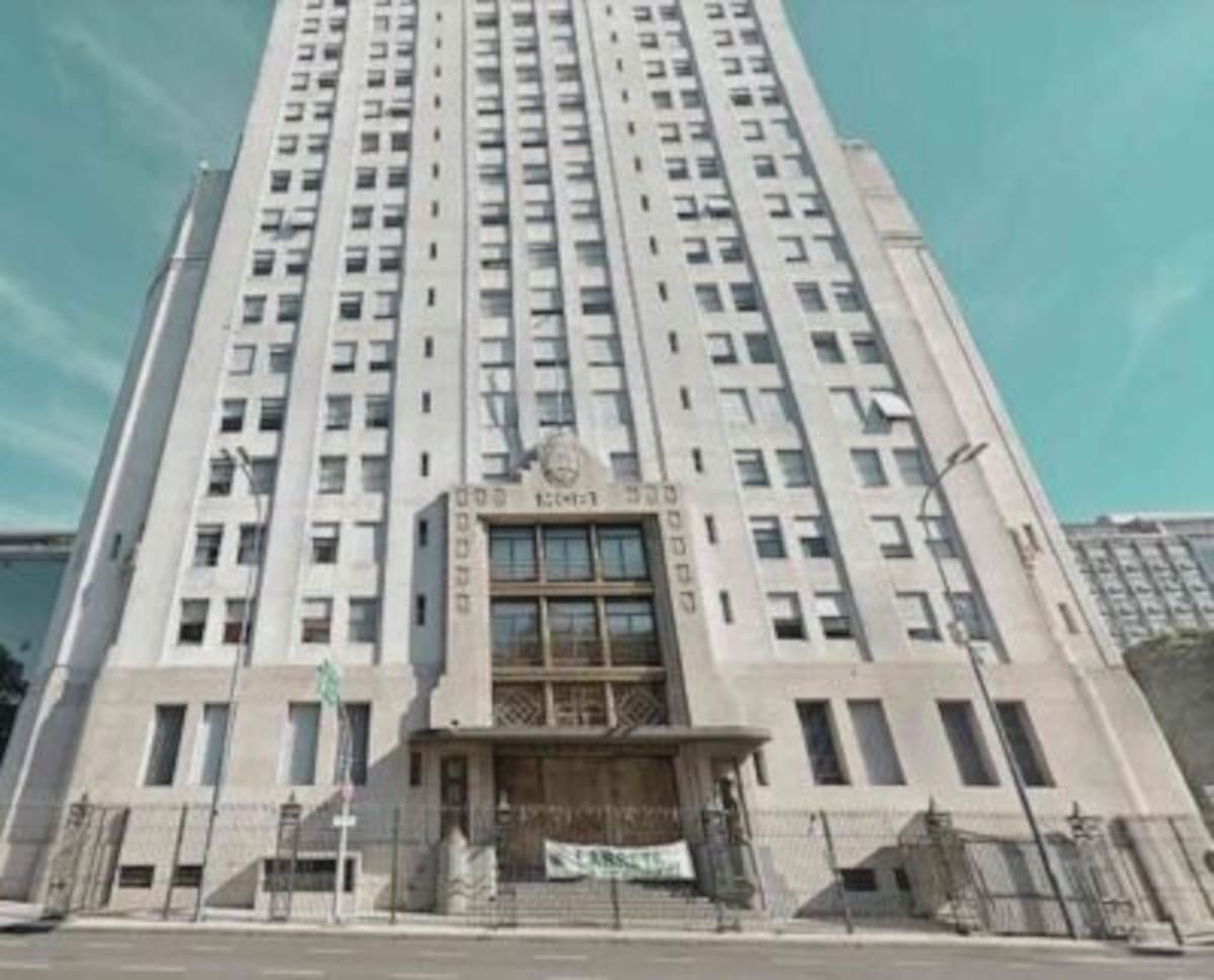 Ministerio de Capital Humano