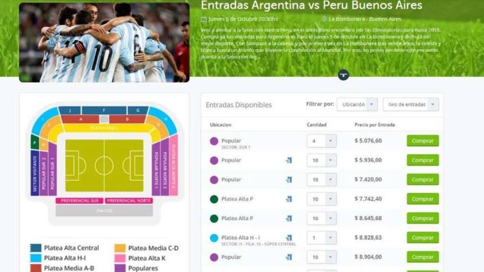 Reventa - Argentina