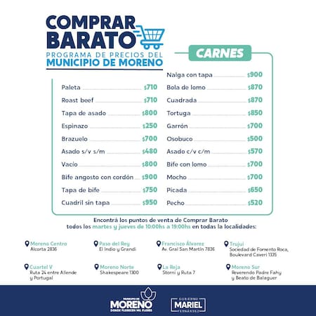 Comprar Barato, programa del Municipio de Moreno. Foto: Prensa.