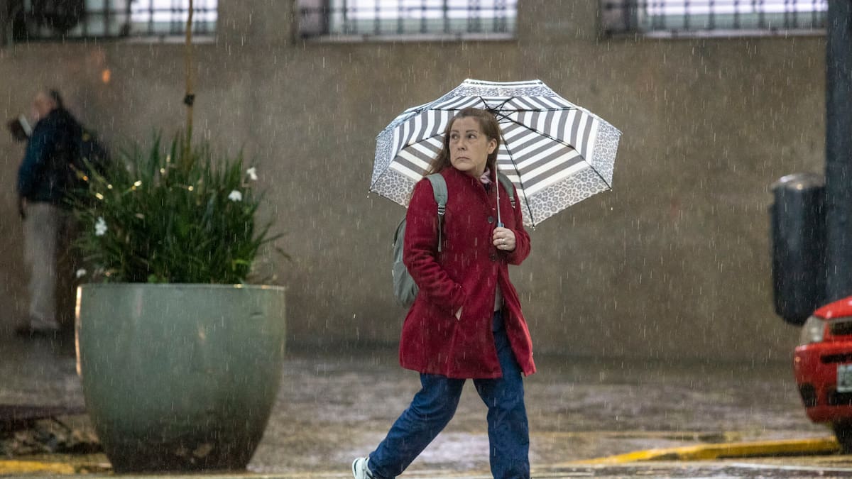 Clima, tormentas, lluvias.