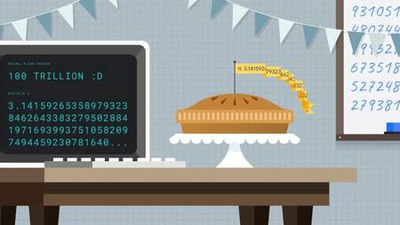 Record guiness sobre el número Pi