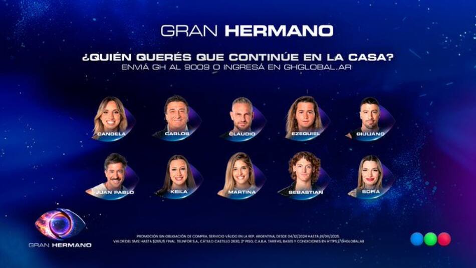 Cómo quedó la placa de GH este domingo. Fuente: X @GranHermanoAR