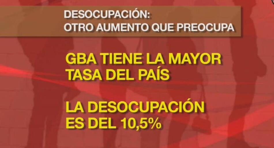 Informe Canal 26 sobre desocupación - economía