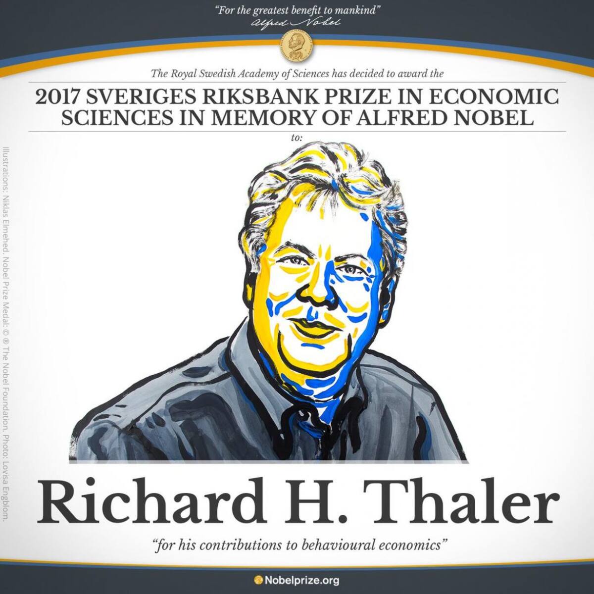 Nobel Economía
