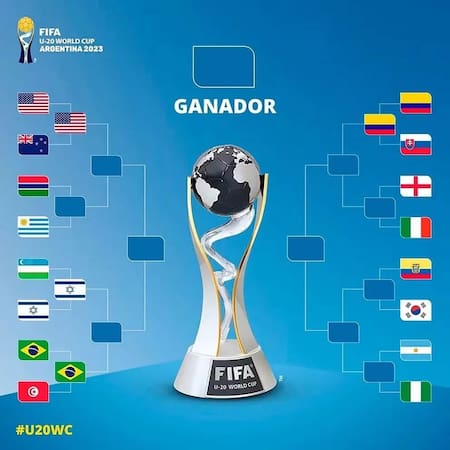 El cuadro provisorio de los octavos de final. Foto: FIFA.