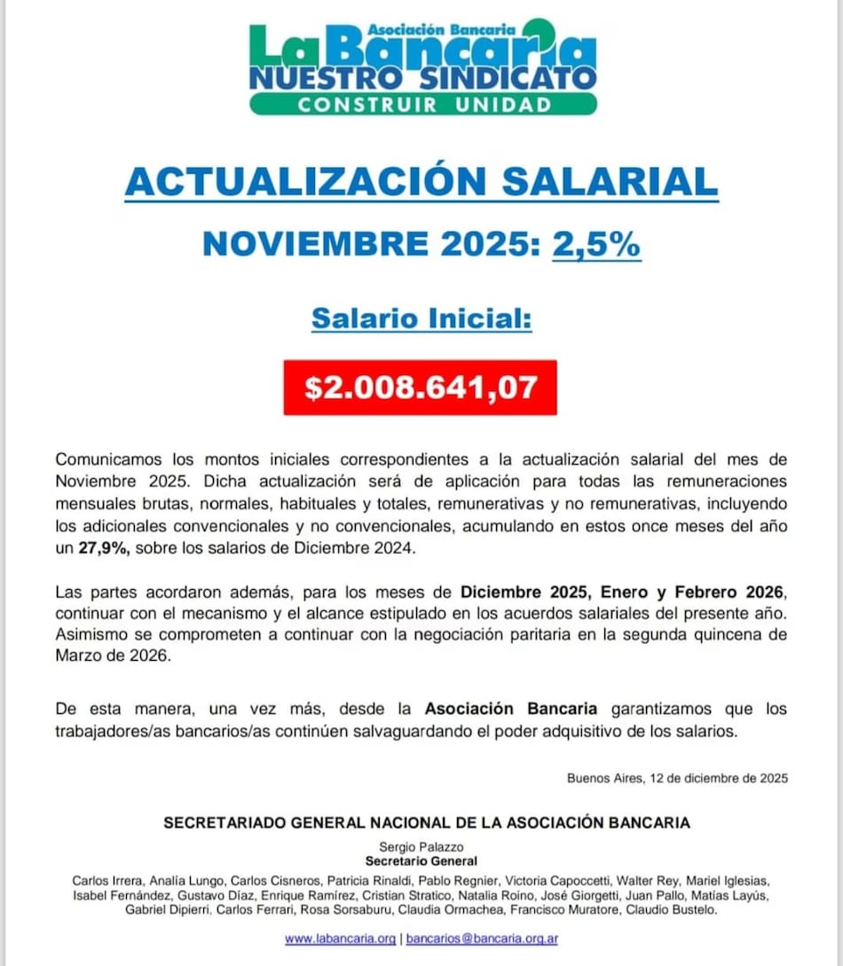Aumento a empleados bancarios