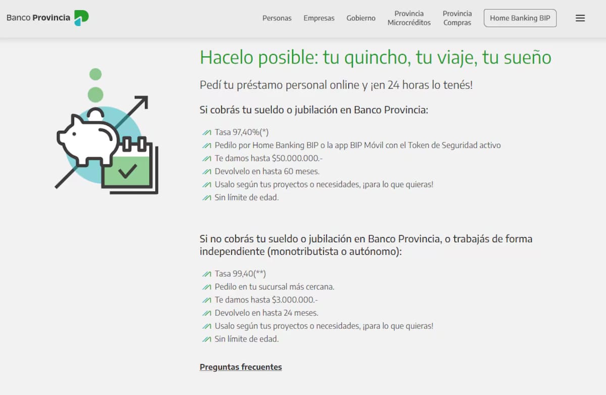Créditos del Banco Provincia