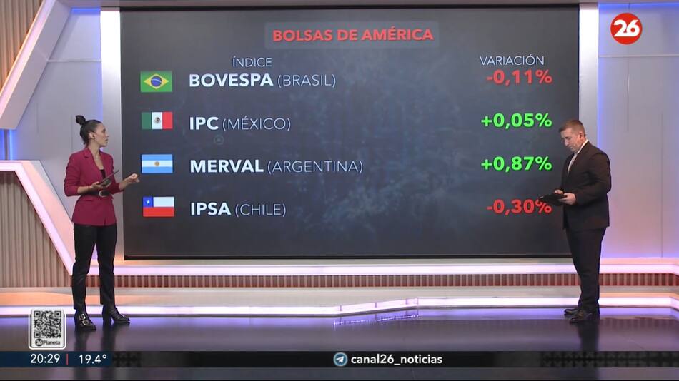 Bolsa de valores 16/5. Foto: Canal26