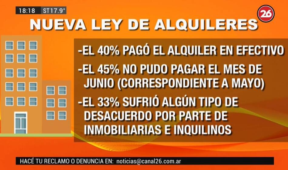 Nueva Ley de Alquileres, CANAL 26