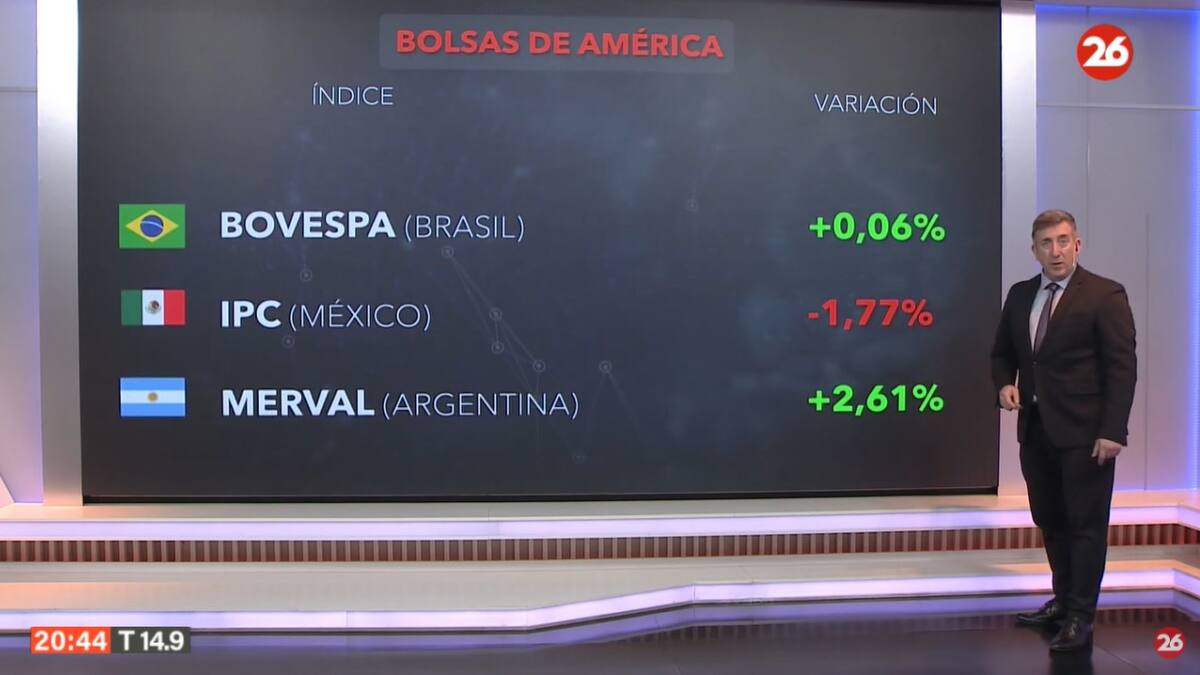 Bolsa de valores del día martes 2 de julio de 2024. Foto: Canal 26.
