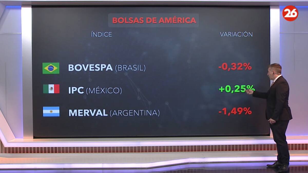 Bolsa de valores del día viernes 28 de junio de 2024. Foto: Canal 26.