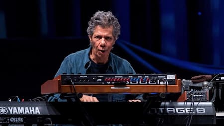 Chick Corea